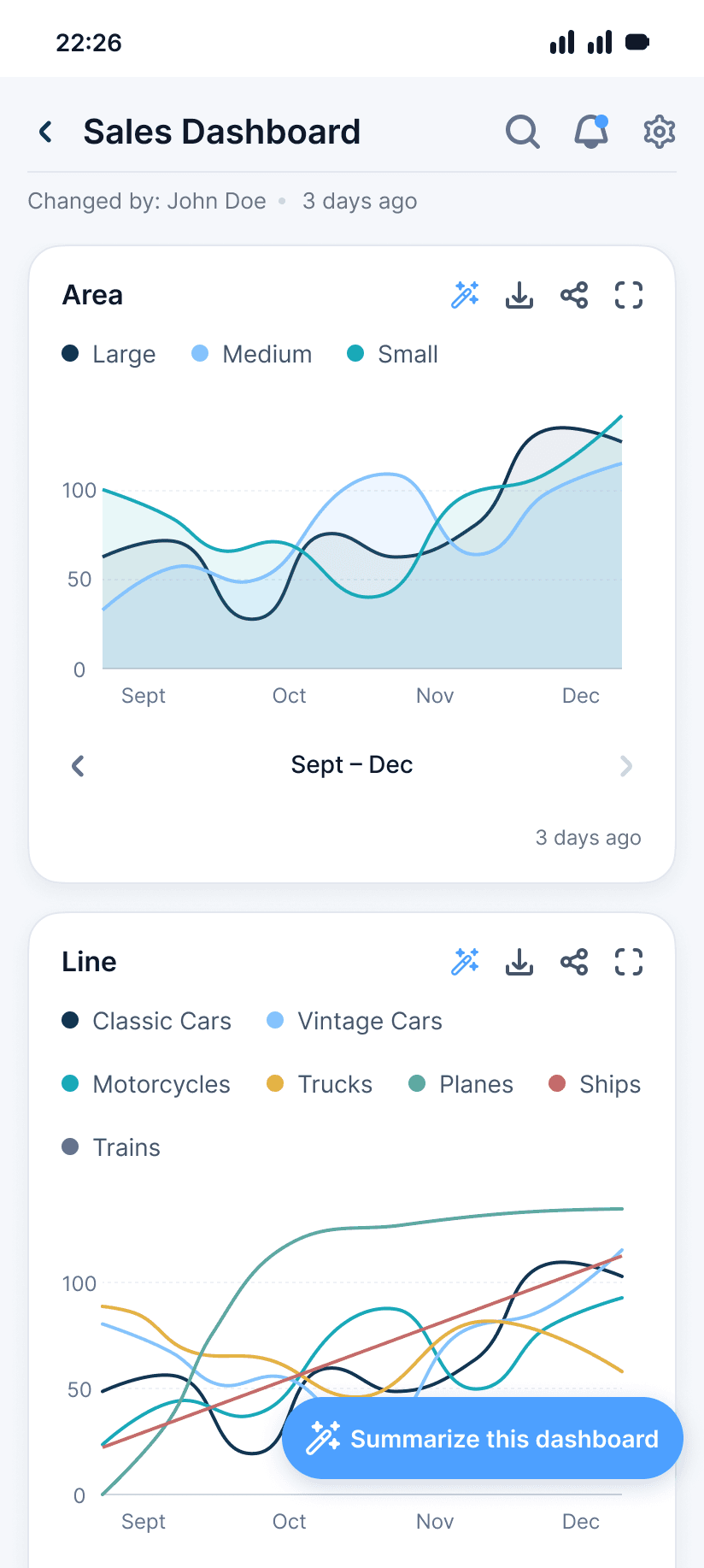Glimvia sales dashboard overview on mobile
