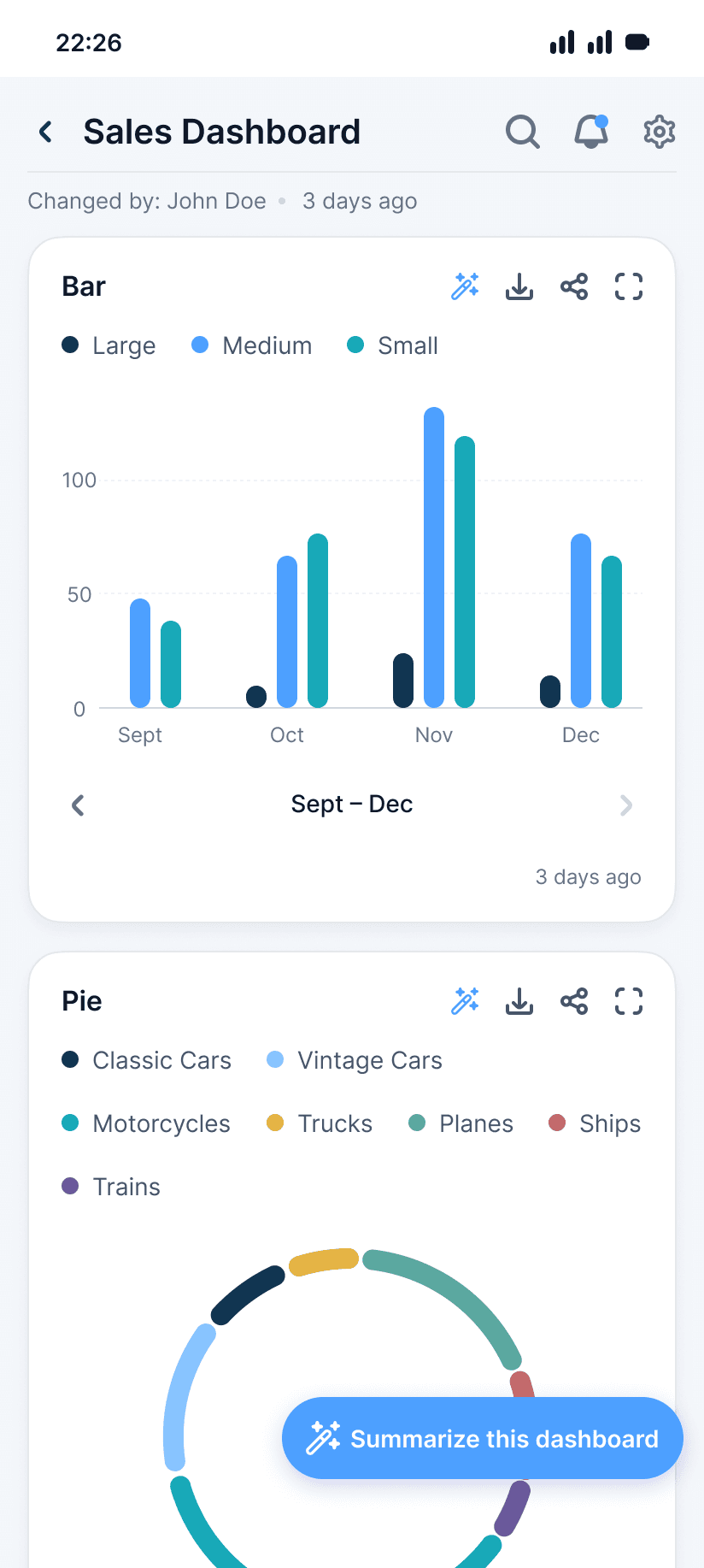 Full interactive Apache Superset dashboard in Glimvia